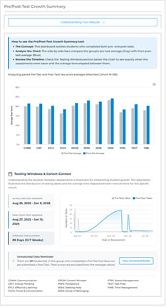 Individual Student Report Thumbnail
